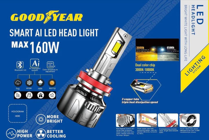 GOODYEAR LED 160W - Dual Color Controlled with Mobile App